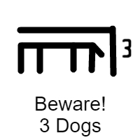 L, lines, table, 3, 4
